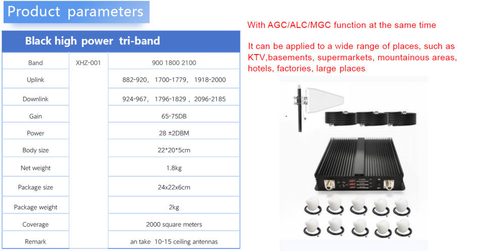 AYS Booster Black high power tri-band