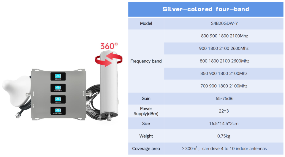 AYS Booster S4B20GDW-Y