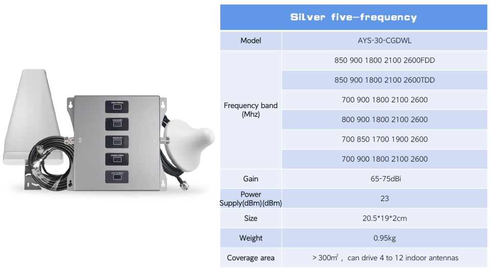 AYS Booster AYS-30-CGDWL