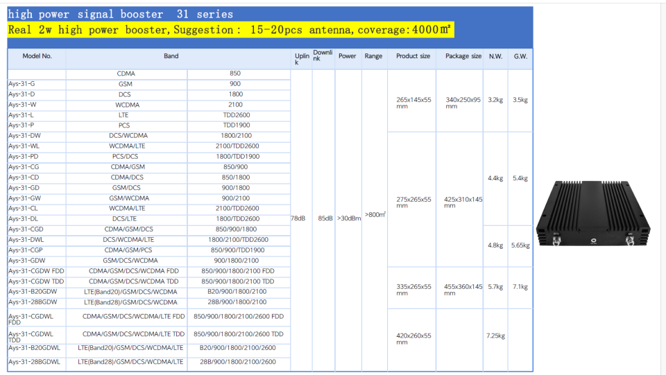 AYS Booster Ays-31 series