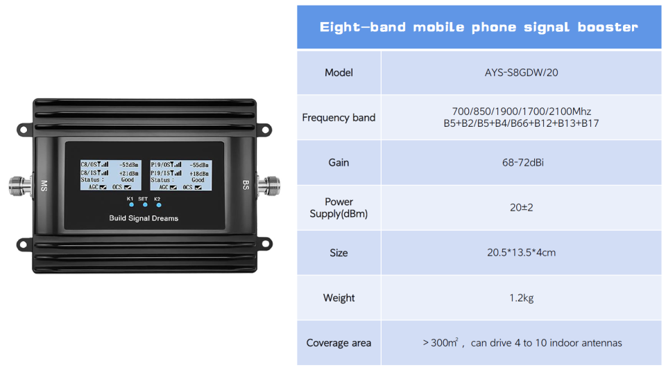 AYS Booster AYS-S4GDW/20